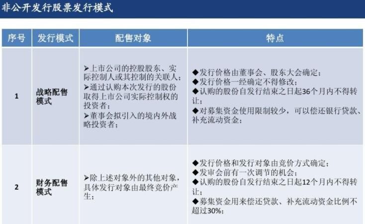 非发行股票是利好吗？解析其背后的影响与考量