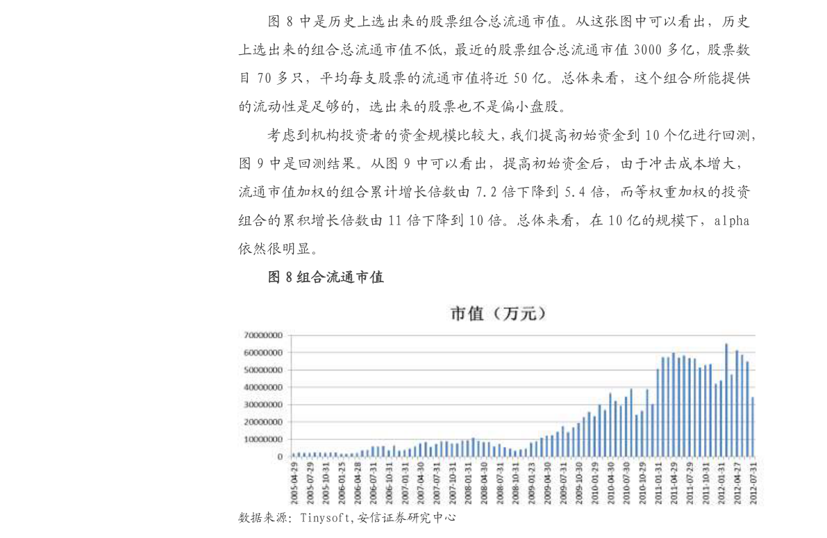 福瑞玻璃的历史股票走势及其影响