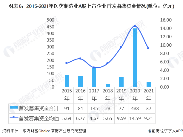 龙源技术龙头股票，市场趋势与前景展望