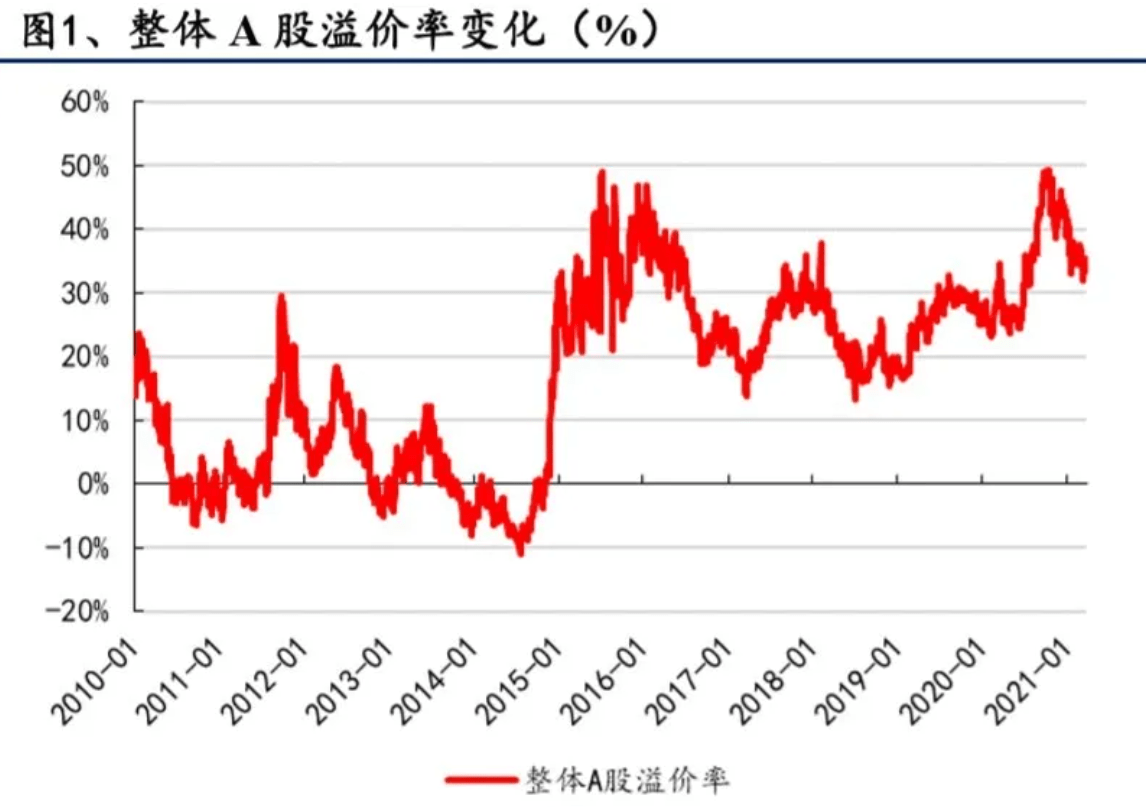 飘安公司股票的投资价值与前景展望