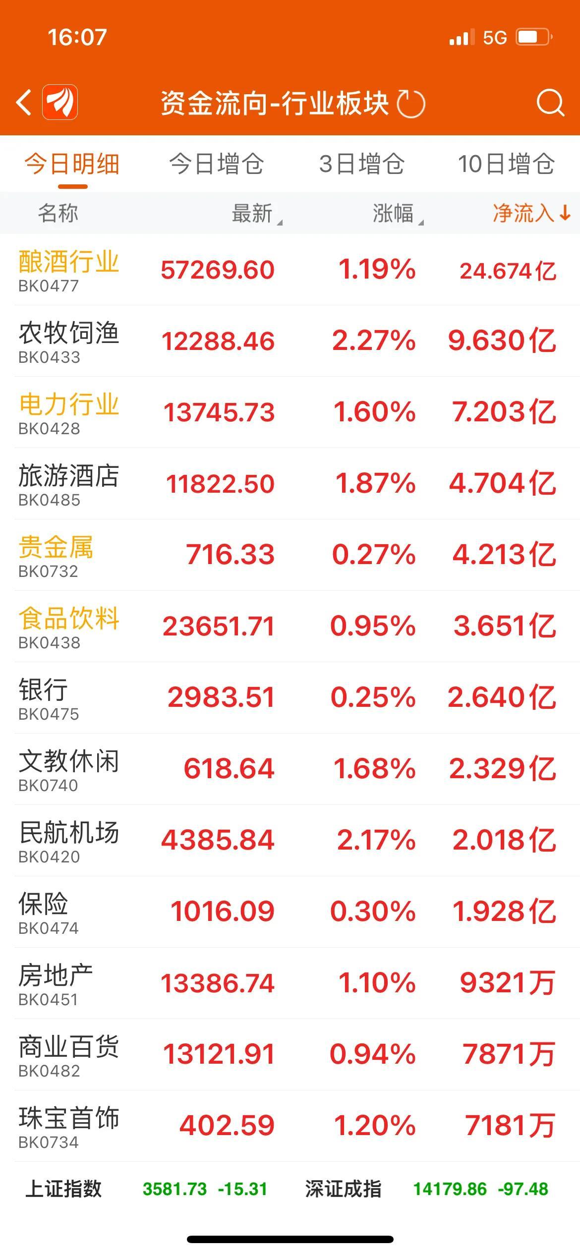 股票风格定义及其影响分析