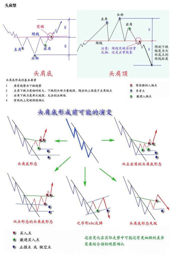 解析股票无法买入的原因，为何股票买不进去？