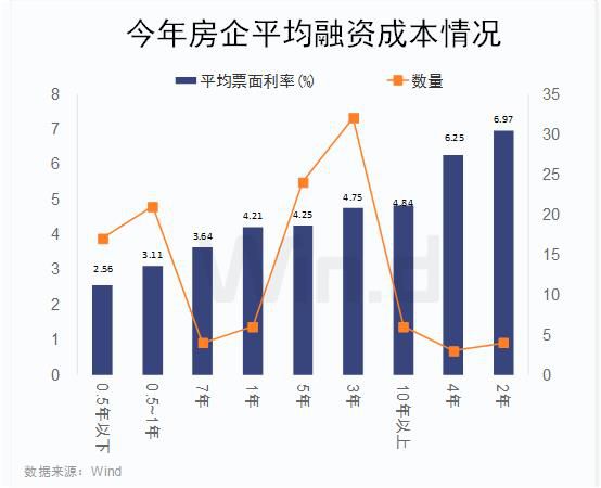 物业股票会涨吗，行业趋势与前景分析