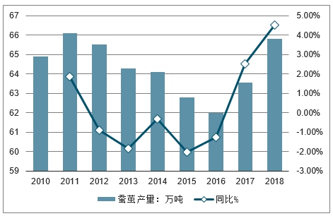 凯瀚蓝环境股票，投资潜力与市场前景分析