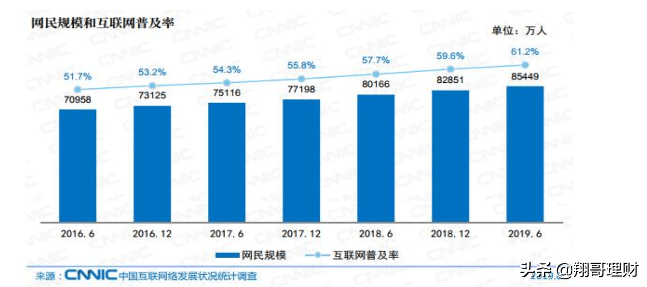 纸箱龙头股票，市场趋势与投资机遇分析