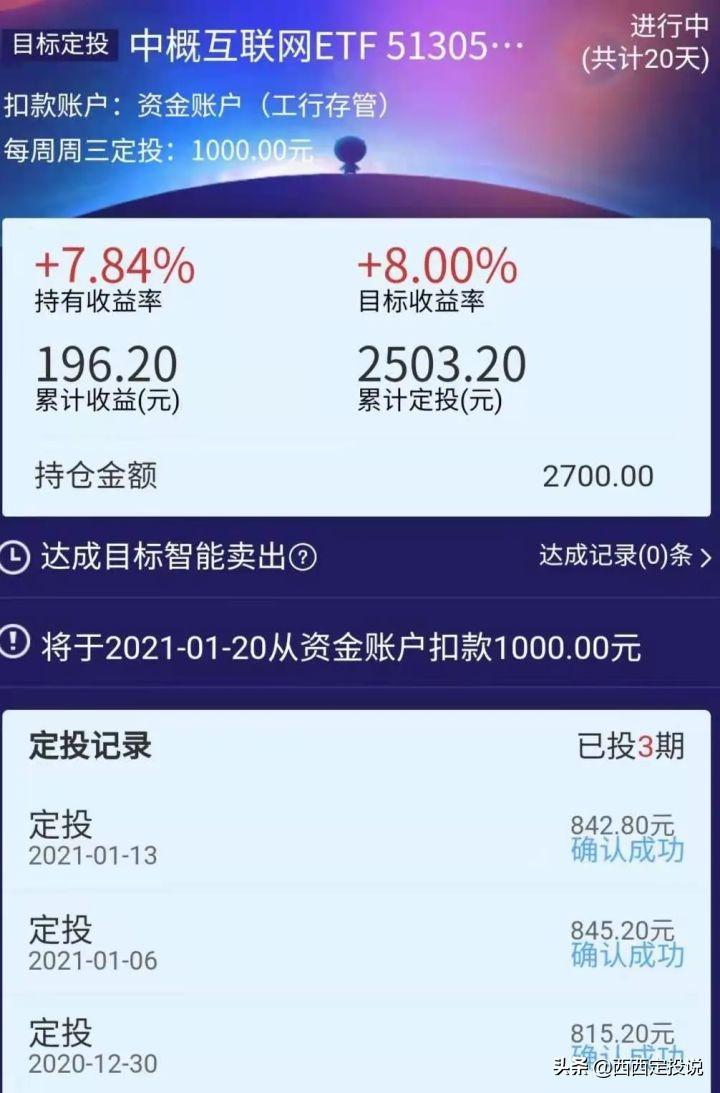 可转债价格确定后股票的投资策略与考量