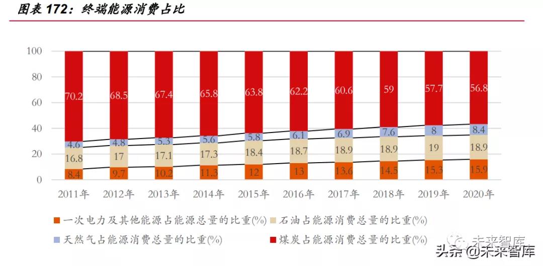 大陆绿色能源股票，新时代的投资机遇与挑战