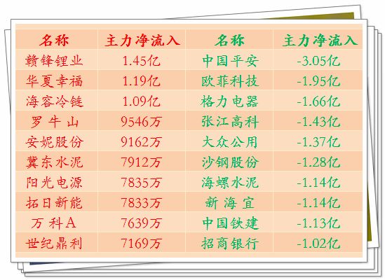 股票暗语揭秘，探寻数字背后的秘密——关于股票暗语116的解读