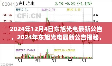 东旭光电股票最新消息全面解读