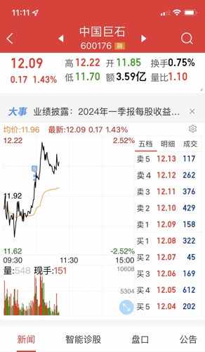 中国巨石集团股票分红，策略、影响与展望