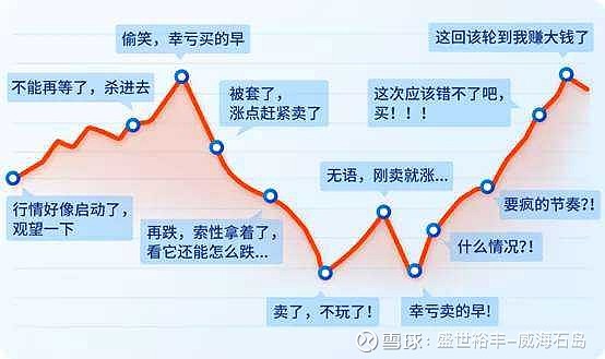 低价股票承接力的深度解析