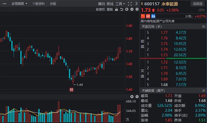 钒概念股票，投资新焦点