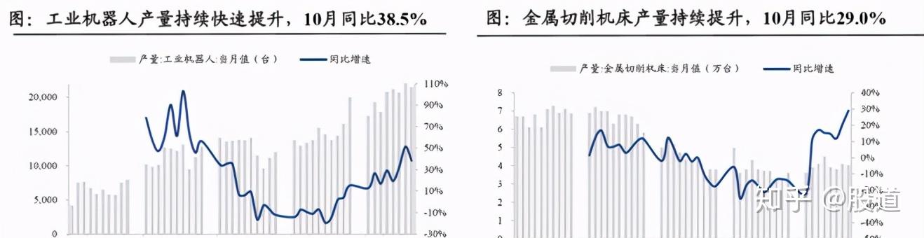 制造业股票龙头，引领行业风向标