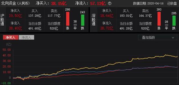 股票销售者的世界，策略、挑战与成功之路