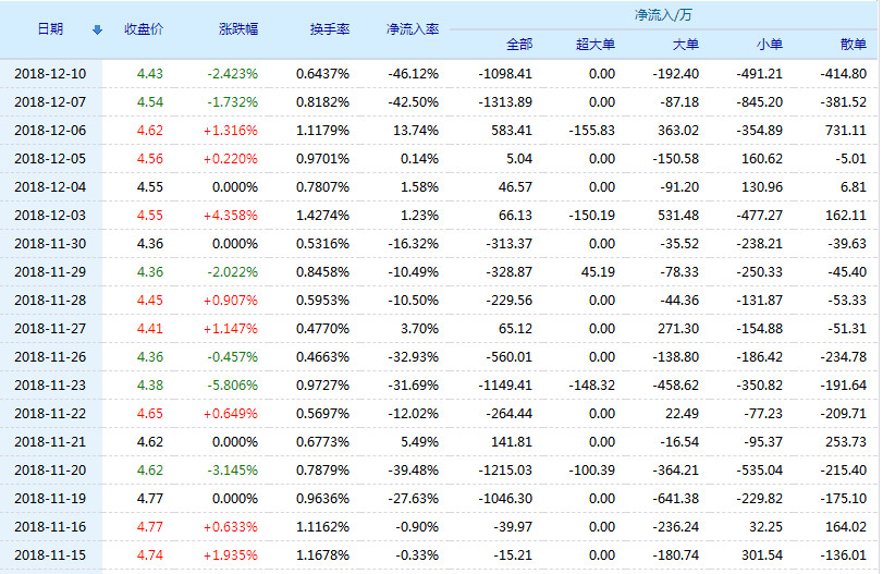 新疆众和股票代码，探索与理解