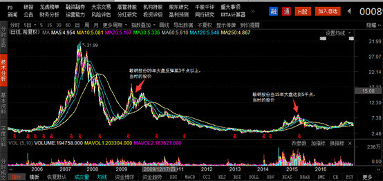 鞍钢股份股票行情深度解析与点评