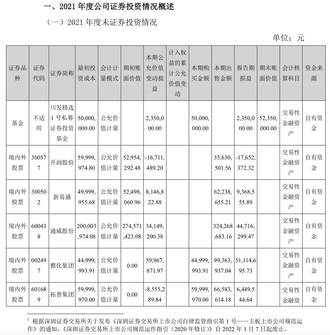 富森美股票，投资潜力与市场前景分析