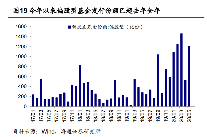 广发全球医疗股票，投资全球医疗产业的明智选择