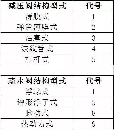 学习股票知识的计划，从入门到精通的全方位指南