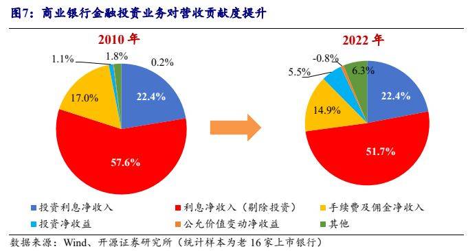 银行股票账户托管费用，深度解析与应对策略