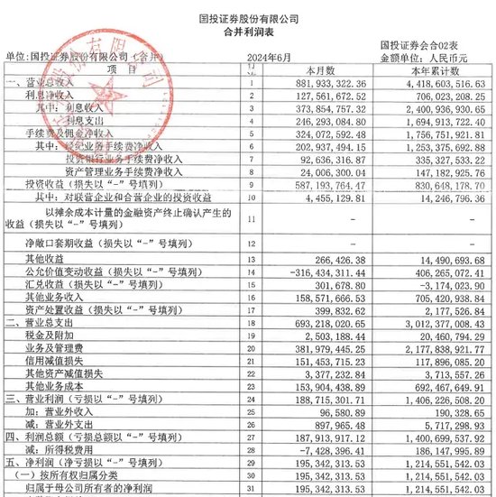 税务通报，这家券商网点何时恢复正常？